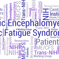 Word cloud for ME/CFS